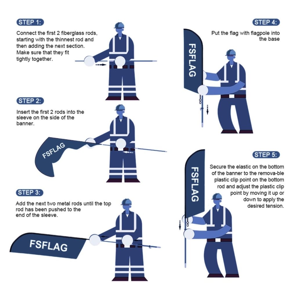 FSFLAG 11Ft Feather Flag Poles Kit - feather flag replacement pole（3.4m） - FSFlag